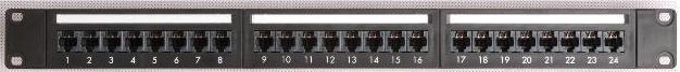 Data Patch Panel
